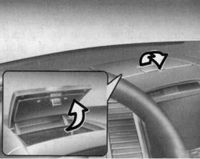 Fig. 1.85. Center console storage…