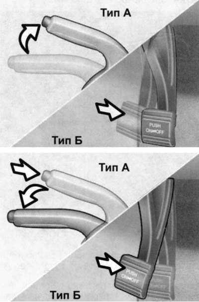 Fig. 1.92. Parking brake engagement…