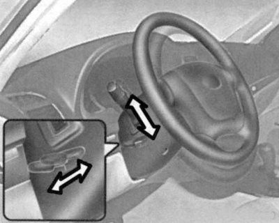 Ориз. 1.101. Лост за накланяне на волана