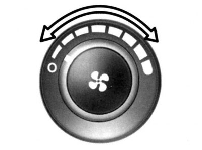 Fig. 1.112. Fan mode switch