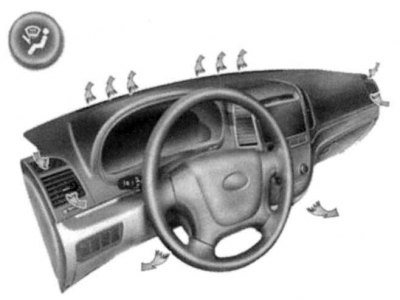 Fig. 1.118. Ventilation supply to the…