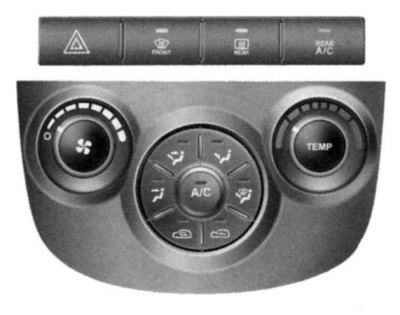 Fig. 1.121. Heater control knobs