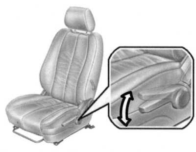 Crtež. 1.148. Podešavanje visine jastuka sjedala