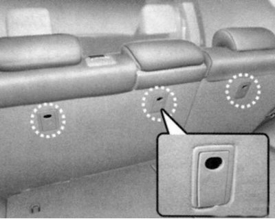 Fig. 1.166. Location of attachment…