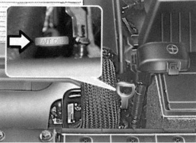 Fig. 1.219. Automatic transmission…