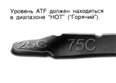 Fig. 1.220. Checking the automatic…