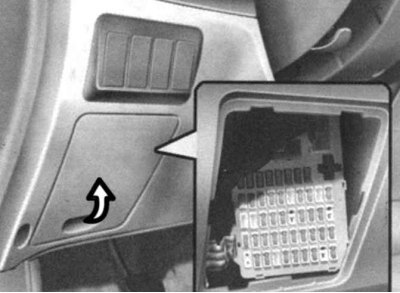 Рис. 1.227. Блок предохранителей в салоне автомобиля