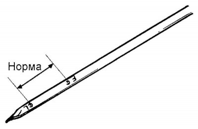 Рис. 2.1. Маслоизмерительный щуп