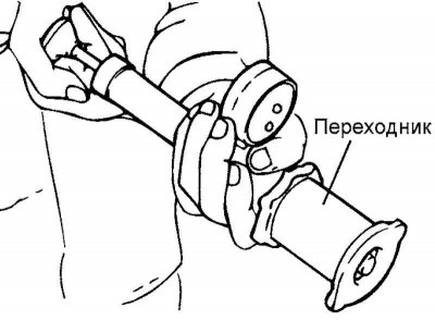 Рис. 2.5. Специальный переходник для…
