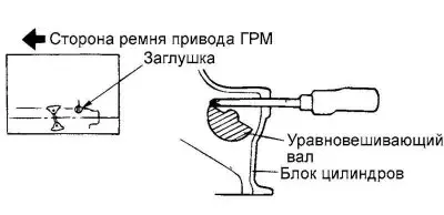 Ориз. 2.18. Фиксиране на балансиращия вал