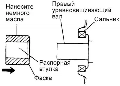 Ориз. 2.26. Схема за монтаж на дистанционера на десния балансиращ вал