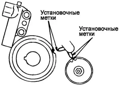Ориз. 2.39. Знаци за подравняване