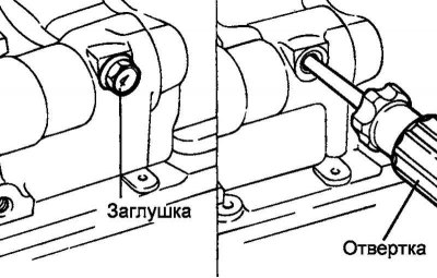 Рис. 2.88. Снятие пробки и установка отвертки