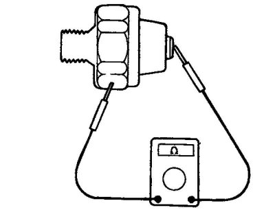 Рис. 2.93. Проверка датчика-выключателя давления масла