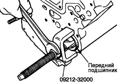 Рис. 2.97. Демонтаж переднего подшипника правого уравновешивающего вала