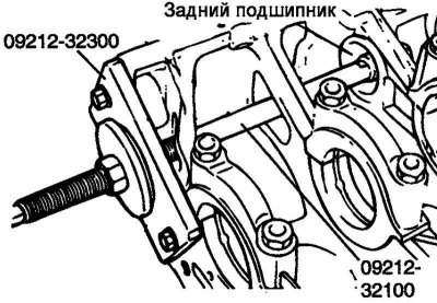 Рис. 2.99. Закрепление специального инструмента на переднем торце блока