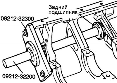 Рис. 2.100. Установка заднего подшипника правого уравновешивающего вала