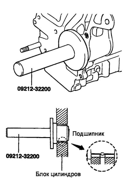Рис. 2.102. Схема установки переднего подшипника правого уравновешивающего вала