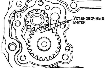 Рис. 2.104. Установочные метки шестерен масляного насоса