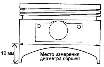 Fig. 2.111. Piston diameter measurement…