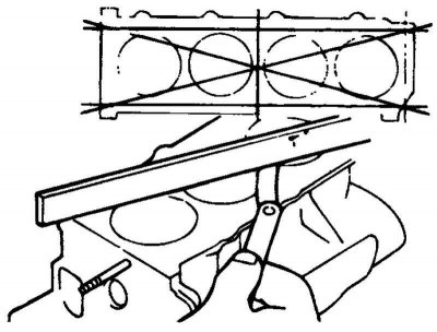 Fig. 2.112. Checking the block surface…