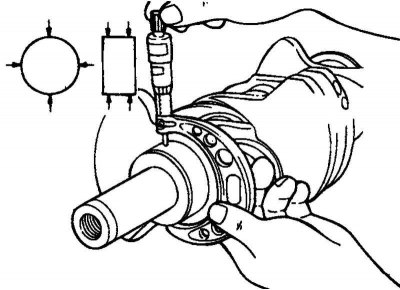 Fig. 2.114. Diagram of measuring the…