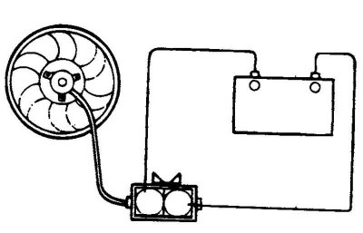 Rajz. 2.163. A hűtőventilátor…