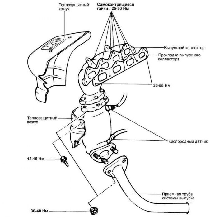 Снятие, проверка и установка выпускного коллектора и трубы системы ...