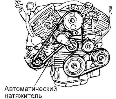 Fig. 2.203. Automatic tensioner