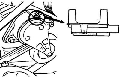 Fig. 2.205. Belt tension indicator