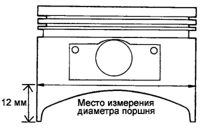 Fig. 2.223. Location of piston diameter…