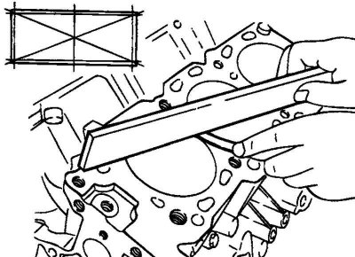 Fig. 2.224. Measuring the plane of a…