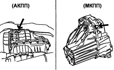 Рис. 2.234. Сливные пробки коробок…