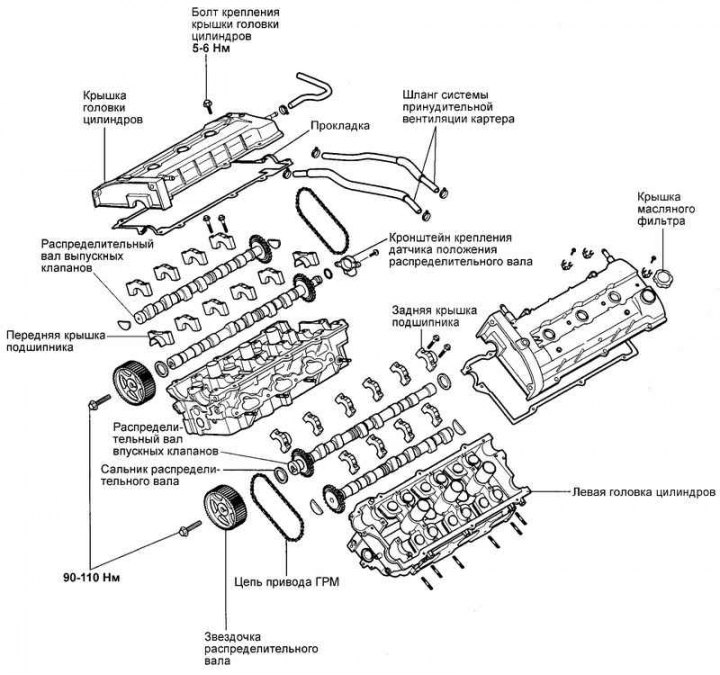 Разборка, проверка и сборка распределительных валов (Хендай Санта Фе 2 ...