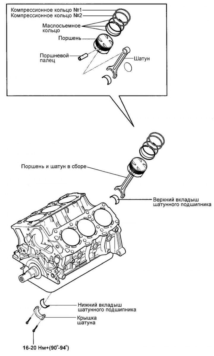 Разборка шатунно-поршневой группы (Хендай Санта Фе 2 2007-2012, бензин ...