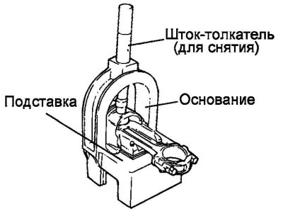 Fig. 2.269. Removing a finger using a…