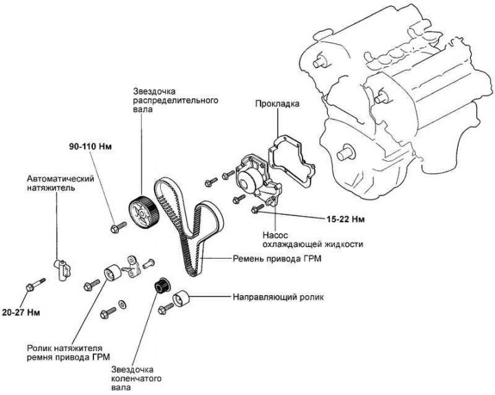 Fig. 2.295. Coolant pump components