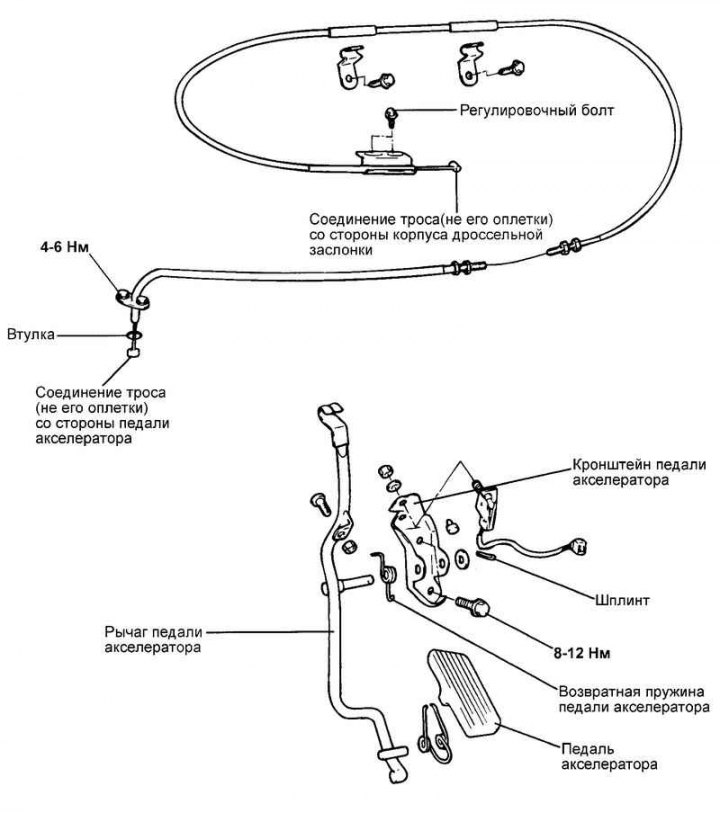 Fig. 2.389. Accelerator pedal (2.4 l…