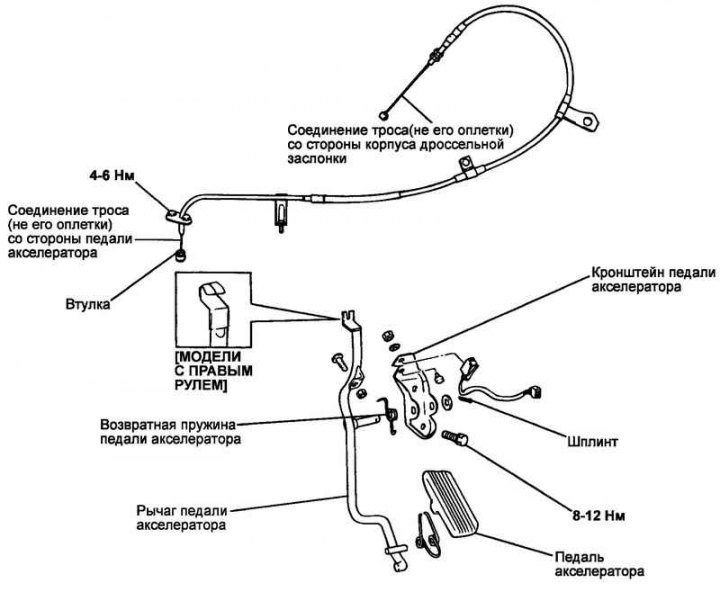 Fig. 2.390. Accelerator pedal (2.7 l…