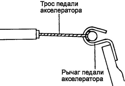 Fig. 2.393. Installing the cable…