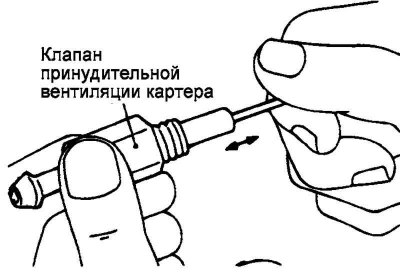 Fig. 2.353. Checking the plunger…