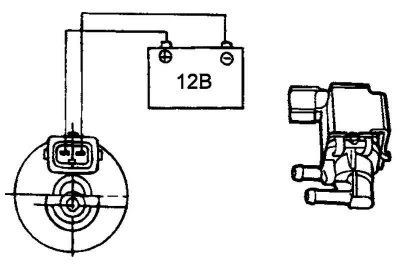 Fig. 2.357. Checking the purge solenoid…