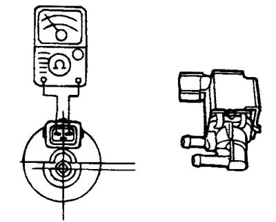 Fig. 2.358. Measuring current at the…