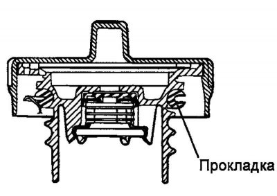 Fig. 2.362. Cover gasket