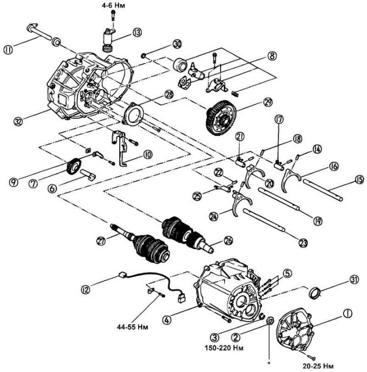 Как снять кпп хендай туксон Disassembly and assembly of a manual transmission (Hyundai Santa Fe 2 2007-2012,