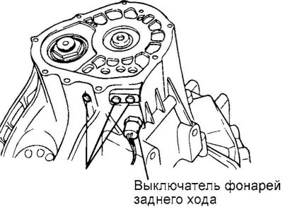 Fig. 3.10. Reverse light switch