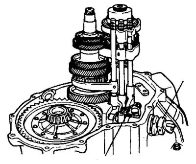 Fig. 3.12. Reverse gear engagement fork…