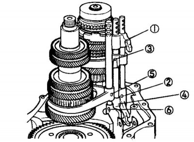 Fig. 3.14. Procedure for removing…