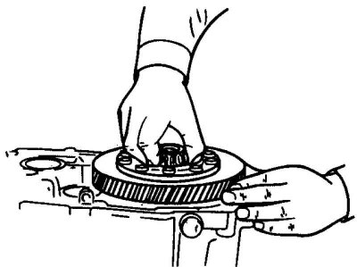 Fig. 3.19. Removing the differential