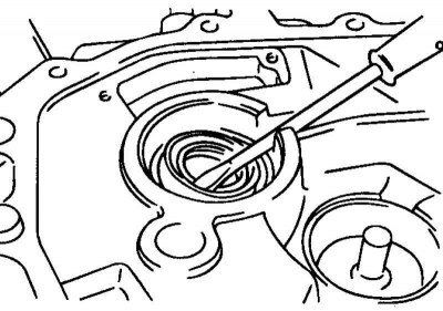 Fig. 3.20. Removing the input shaft seal